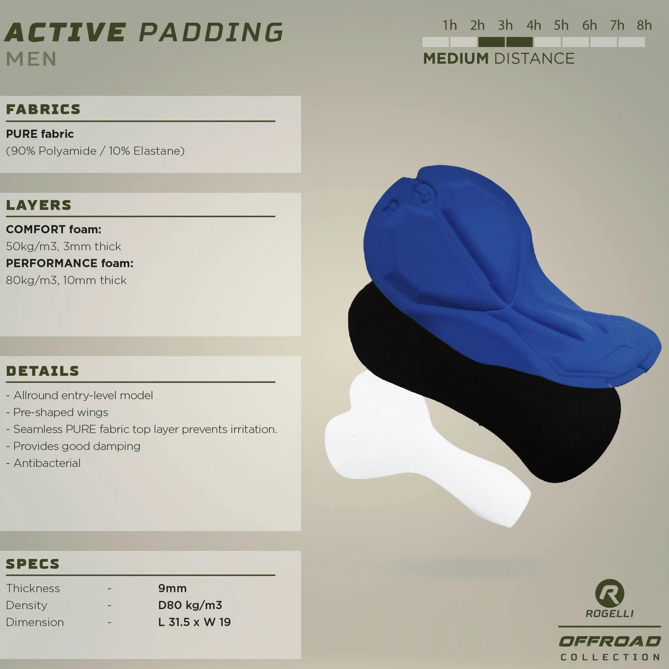 Best ADVNTR Core MTB Short Heren Broeken